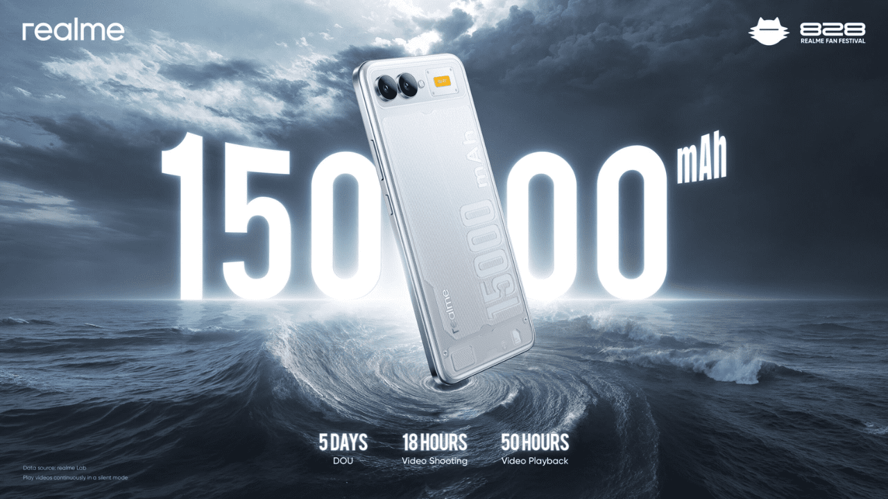 Realme Concept Phone 2025
